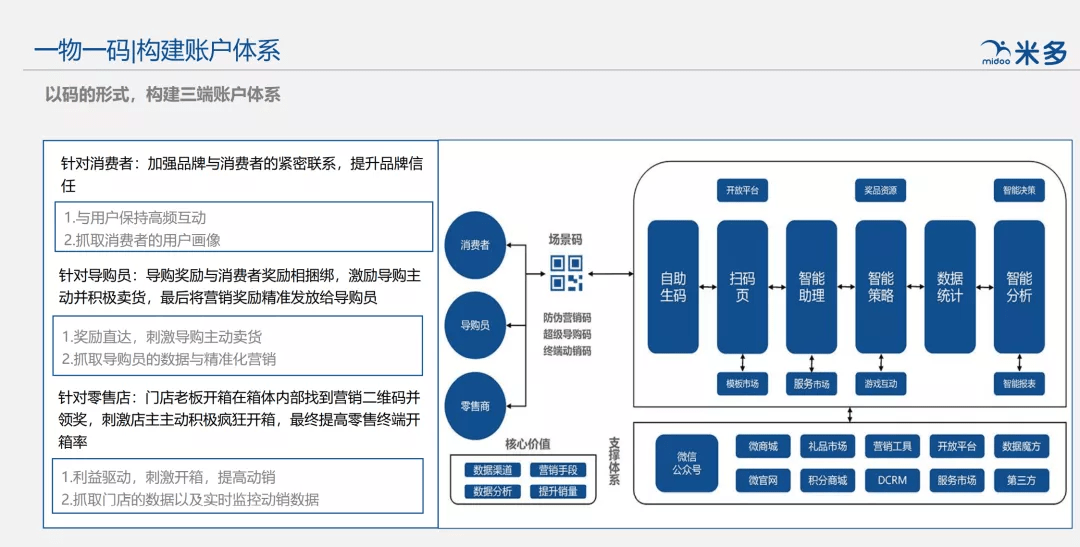 客户端三端id整合客户端id是什么意思-第1张图片-太平洋在线下载