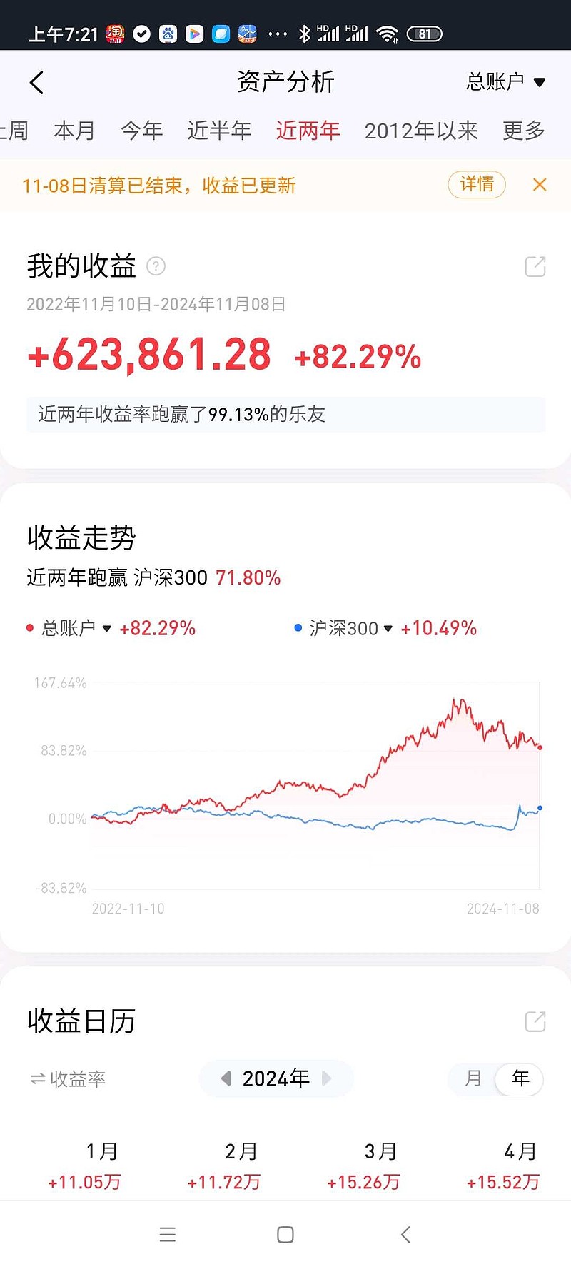 海油行app安卓版海油发展连续3个交易日上涨-第2张图片-太平洋在线下载