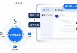 关于众客服app安卓版的信息-第2张图片-太平洋在线下载