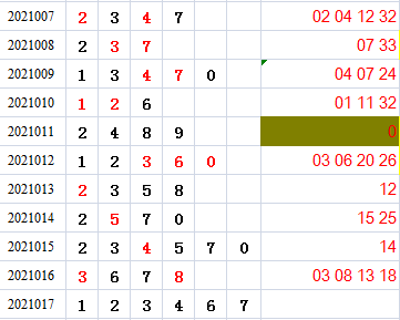 2345彩票官网下载手机版万万没想到的流氓软件2345-第2张图片-太平洋在线下载